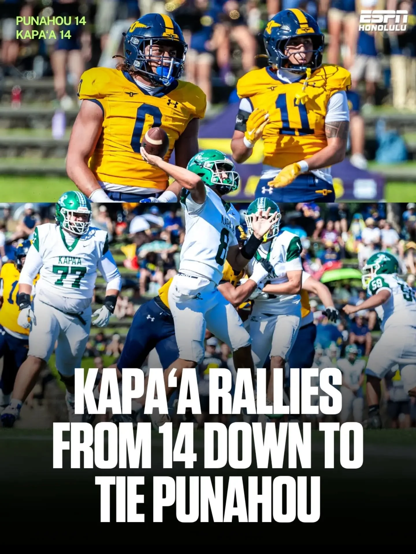 Kapa&lsquo;a battled back from a 14-point deficit to earn a 14-14 tie with Punahou on Saturday afternoon.

Punahou jumped out to a 14-0 lead in the first quarter before Kapa&lsquo;a answered with touchdowns in the second and third. Tai Utoafili threw