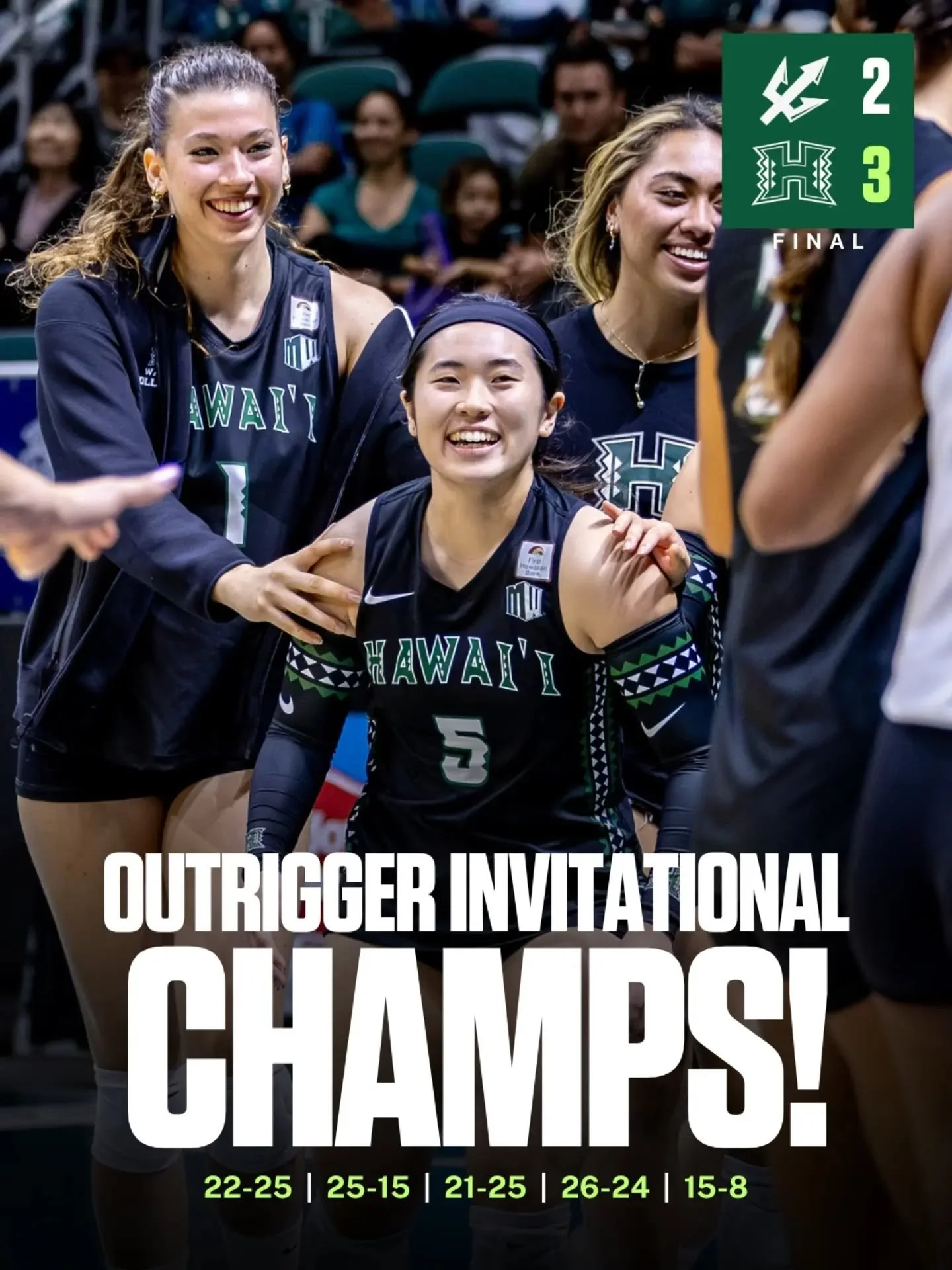🏆 OUTRIGGER INVITATIONAL CHAMPS!

The Rainbow Wahine battle through another five-set thriller, defeating UC San Diego to claim the OUTRIGGER Invitational title! 🌈🏐

📸 @lorimckeownphotography