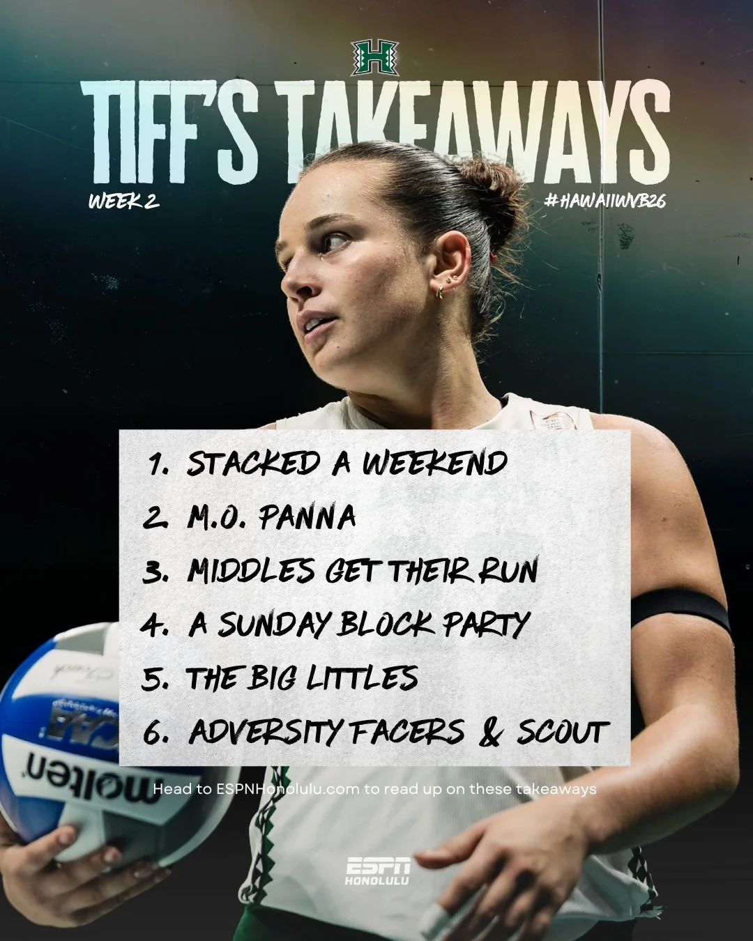Tiff Wells breaks down six takeaways from the Rainbow Wahine&rsquo;s 3-0 run to the Outrigger Invitational title, led by Tournament MOP Panna Ratkai.

🔗 Read more at ESPNHonolulu.com

📸 @shotbyjac3