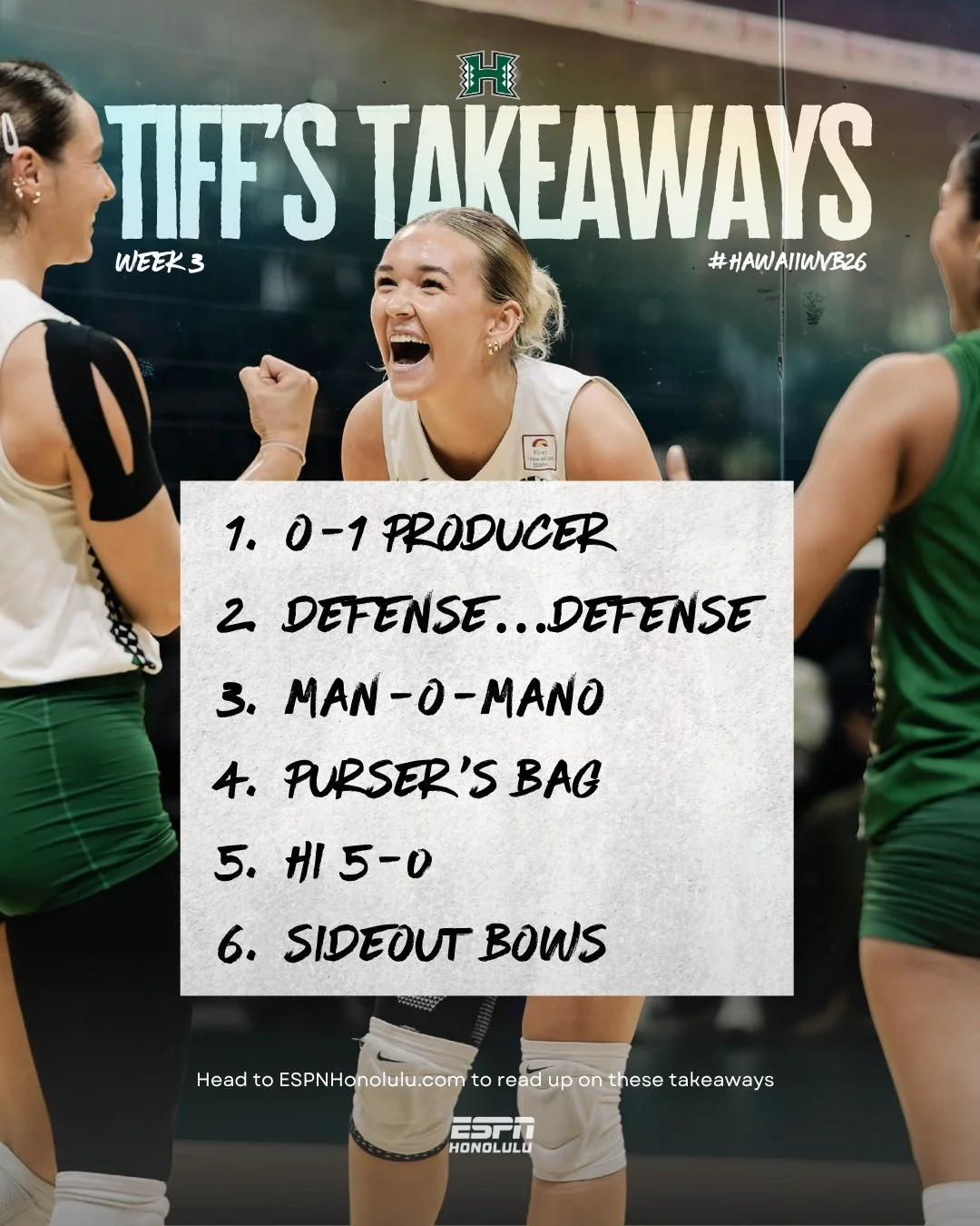 🏐 TIFF&rsquo;S TAKEAWAYS: WEEK 3

Five straight wins for the Rainbow Wahine. 🌈

From Panna Ratkai&rsquo;s continued production and a strong defensive weekend to Mano Antiga&rsquo;s UH debut and Rachel Purser&rsquo;s growing impact, Tiff breaks down
