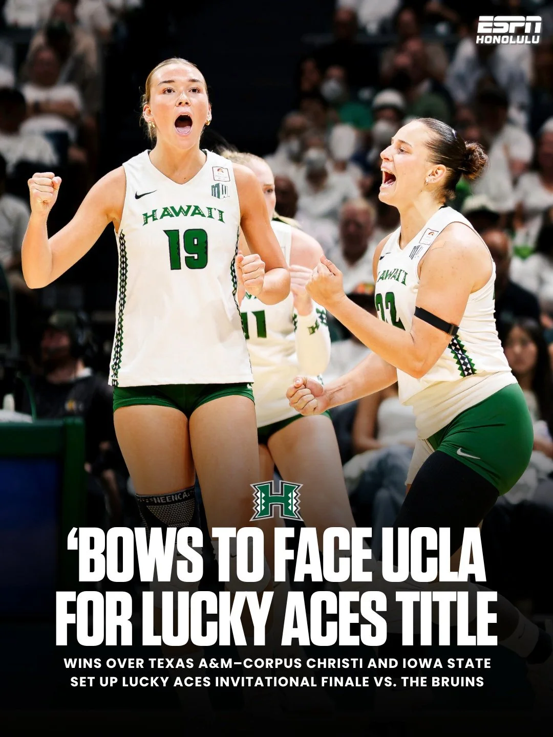 TITLE MATCH SET 🏆🌈

After sweeping Texas A&amp;M&ndash;Corpus Christi, 3-0, and outlasting Iowa State, 3-2, the Rainbow Wahine will face UCLA for the Lucky Aces Women&rsquo;s Volleyball Invitational title tomorrow at 11:30 a.m. HST.

🎙️ Listen liv