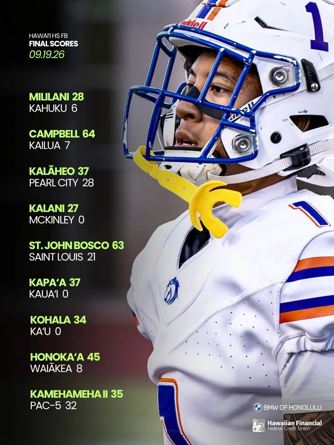 Saturday night finals from across the state. 🏈

*Select scores courtesy of @scoringlive

📸 @lorimckeownphotography