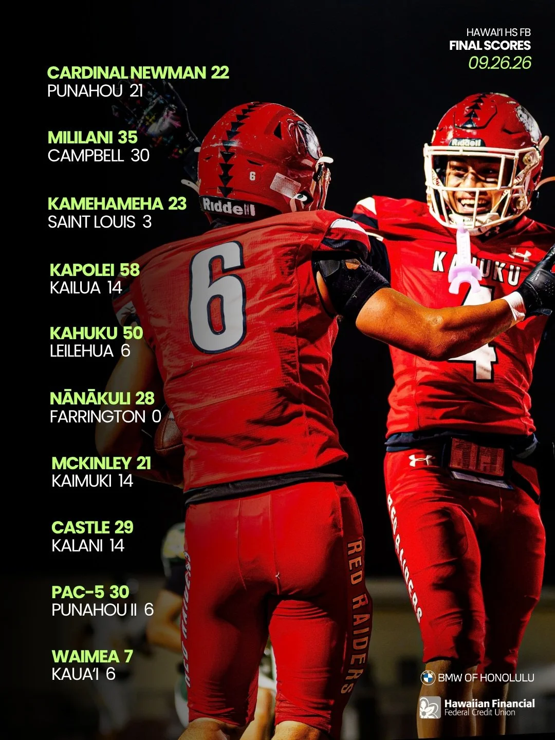 Saturday night finals 🏈

*Select scores courtesy of @scoringlive

📸 @pineapple.production_