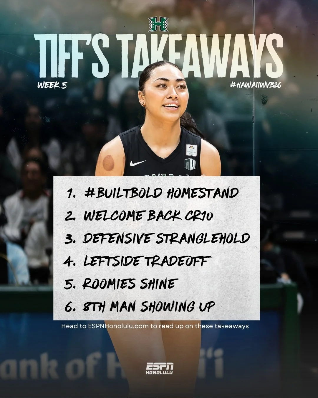 🏐 Tiff&rsquo;s Takeaways | Week 5

A 2-0 start to Mountain West play, the return of Cha&rsquo;lei Reid and another strong defensive showing for the Rainbow Wahine. 🌈

Tiff breaks down Hawaiʻi&rsquo;s back-to-back sweeps of New Mexico, the impact of