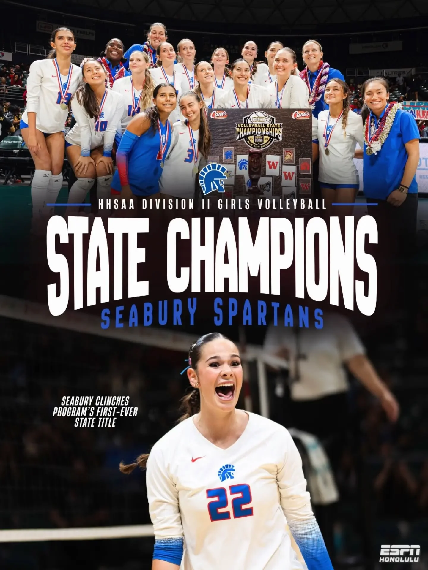 HISTORY MADE! 🏆🏐

Seabury Hall captures its first-ever girls volleyball state championship! The Spartans defeated Waipahu 3-1 (25-18, 25-18, 12-25, 25-18) to claim the HHSAA Division II state title!

A historic night for the Spartans! 💙

📸 @yasun