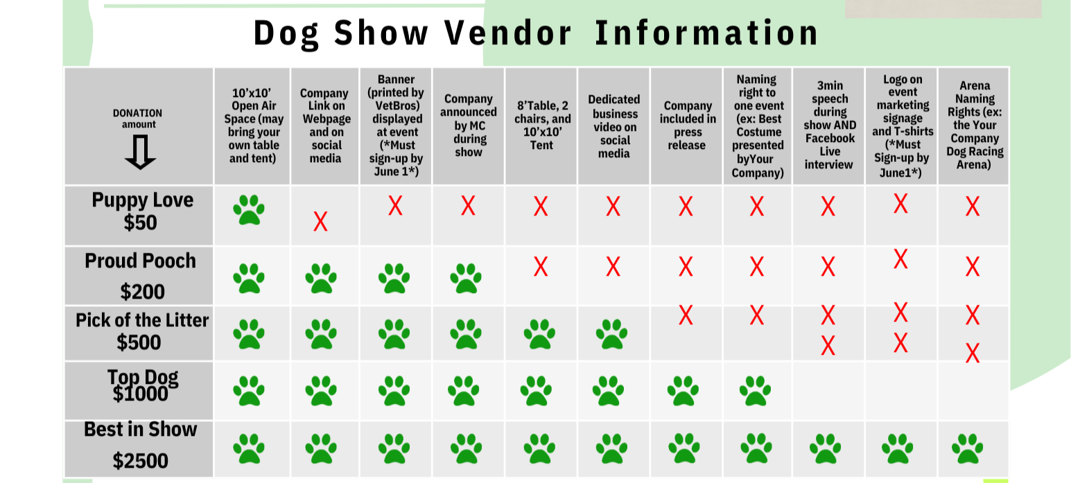 Vendor Package: Click for more Info!