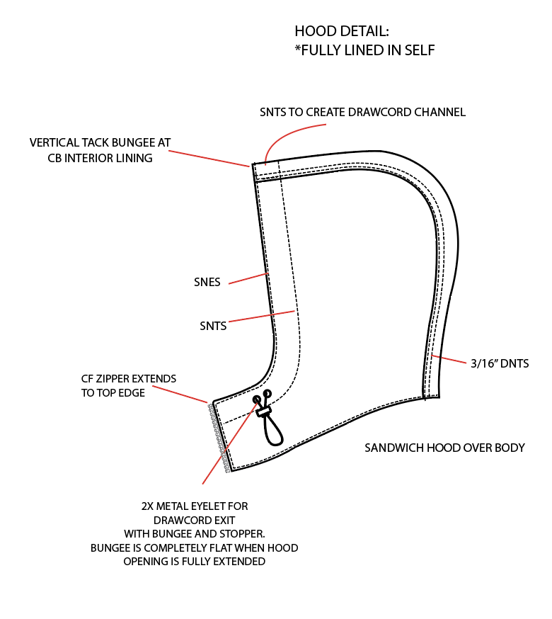 Screenshot 2026-02-01 at 4.42.31 PM.png