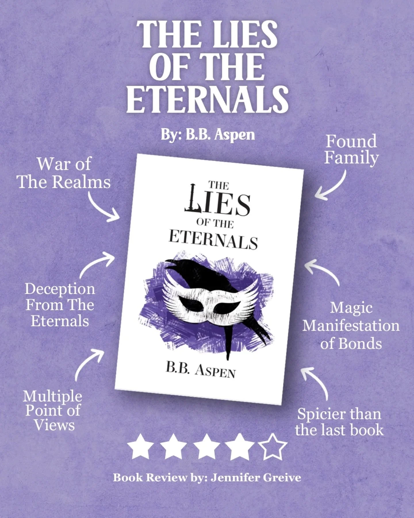 Book 2 I finished last week or so of B.B. Aspen's The Realm Weaver Trilogy. OMG I loved this one and of course I guessed at the end what would happen. 👀

✨Spoilers Ahead✨

A lot going on but I love how the story progresses. Sometimes I did get confu