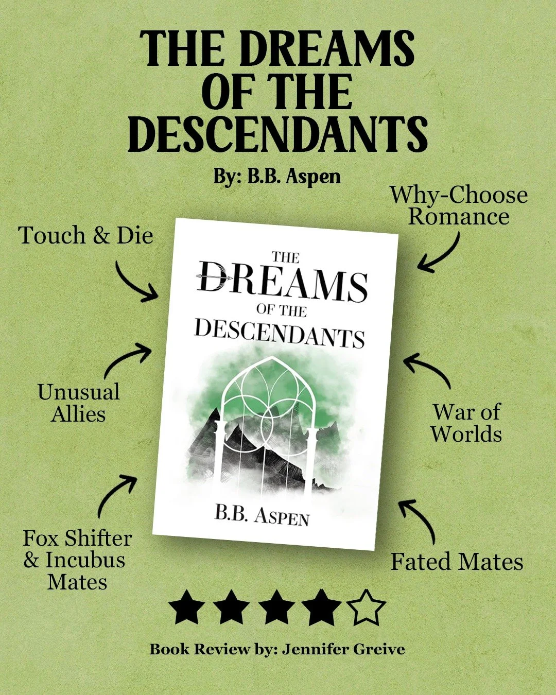 Book 3 of the Realm Weaver Trilogy by B.B. Aspen. I started reading it Febraury 28th and finally finished, March 16th. 

✨Spoilers Ahead✨

Overall I loved this trilogy! The 3 main characters I wish we could see more of. To find out more about their w