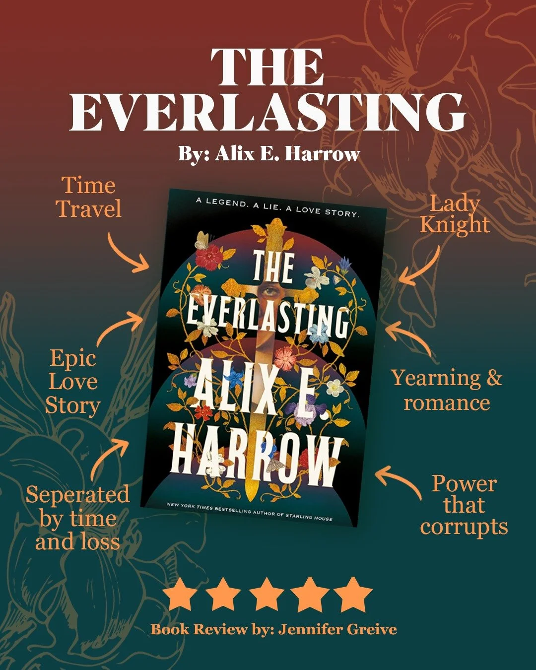 8th book read so far this year! March 17th to March 21st, 2026. 

OMG I did not expect the book to be this amazing! I absolutely loved it. The yearning, the time travel/time loops. Dual POVS. I really enjoyed the writing style of this. It was differe