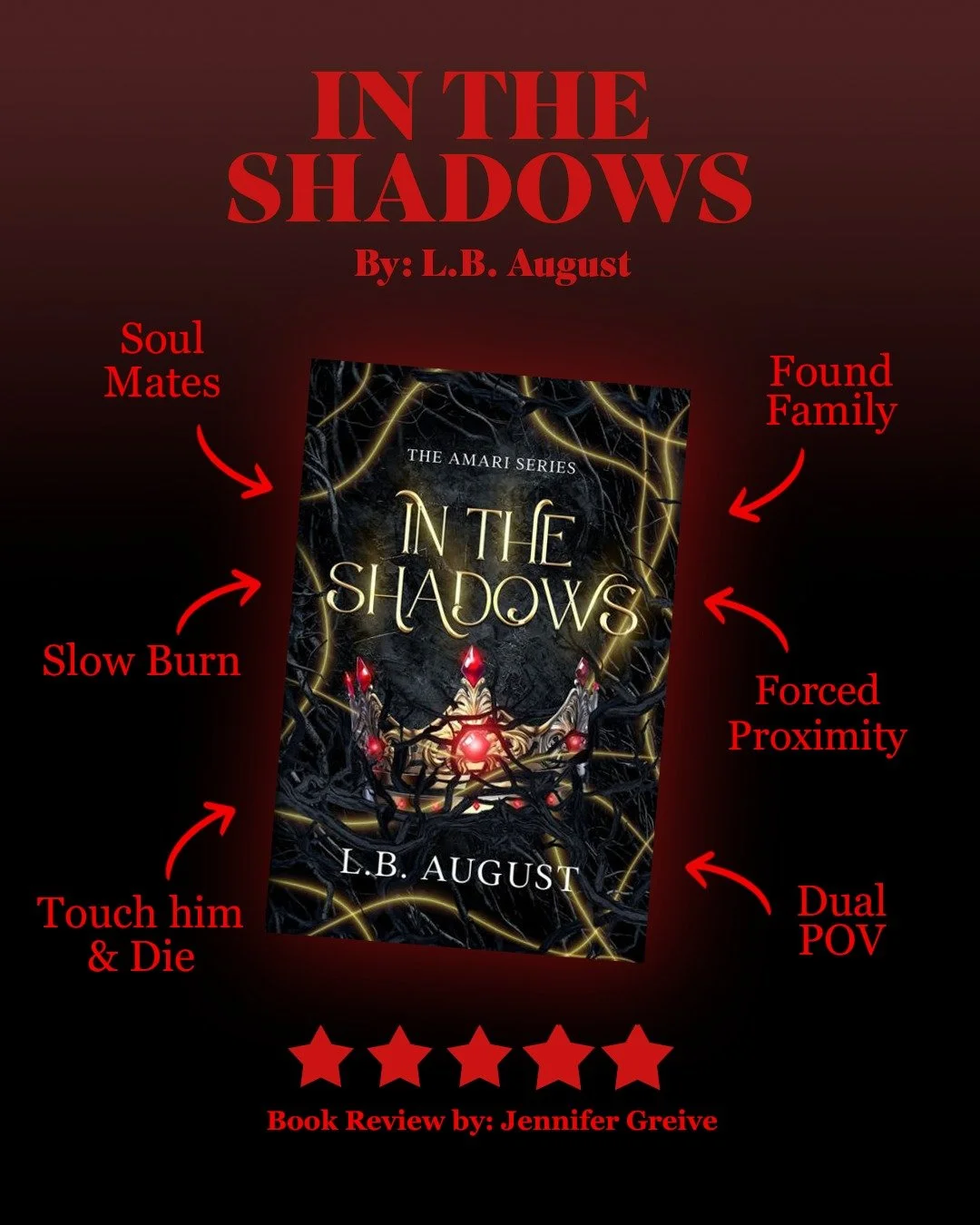 5/5 STARS! 9th book of the year. March 22, 2026 to March 29th, 2026. 

I had purchased this book when I attended Big Ohio Book Con Hosted by Black Cat Books and Oddities in June of 2025 in Medina, OH.

Adult Dark Fantasy. Soul Mates, Found Family, Sl