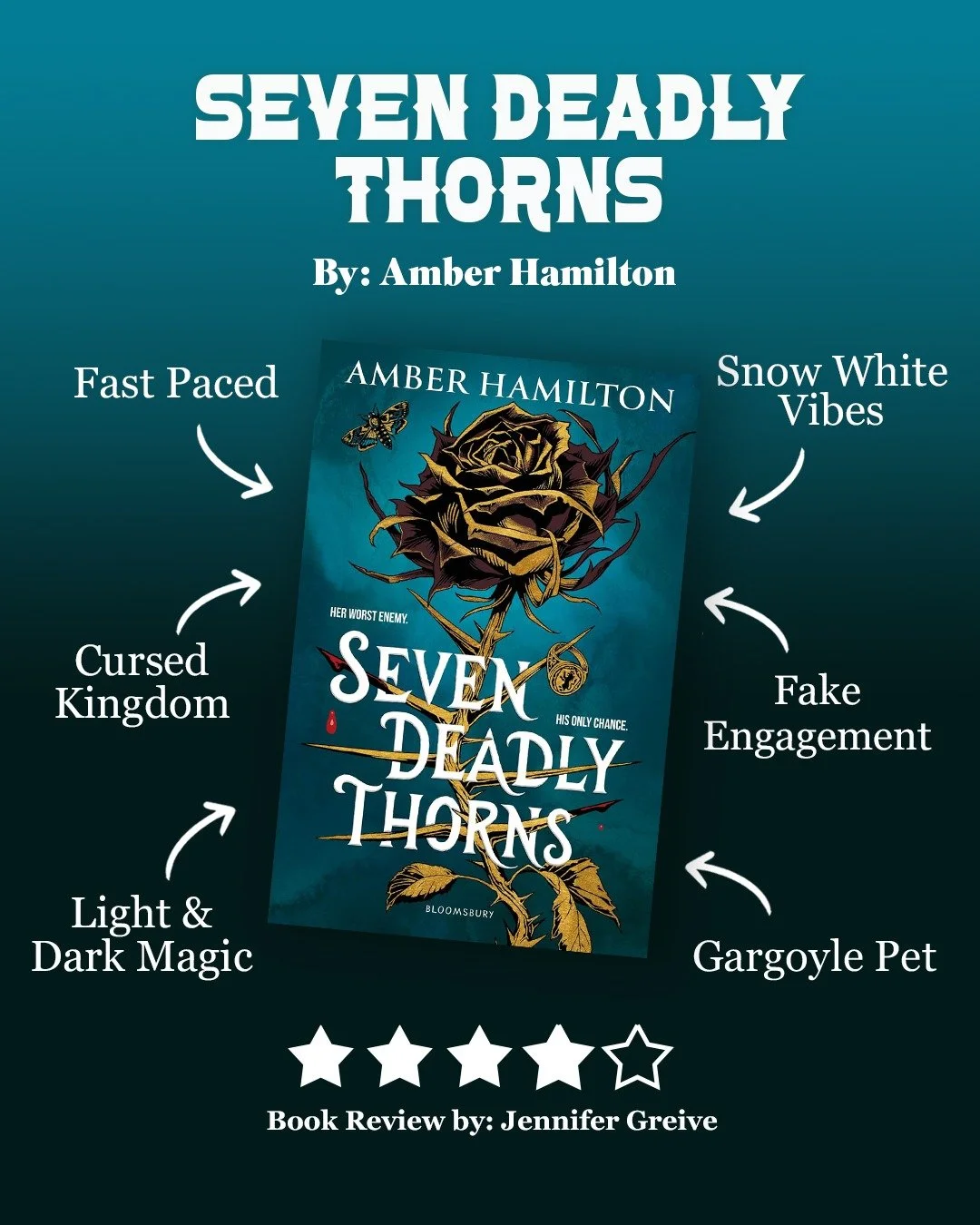 4/5 Stars. 10th Book of the year. Read in 4 days. March 29, 2026 to April 1, 2026.

Dark Fantasy. Snow White Vibes, Cursed Kingdom, Fake Engagement, Light &amp; Dark Magic, Gargoyle, Fast Paced, Enemies-To-Lovers.

✨Possible Spoilers Ahead✨
 
I have 