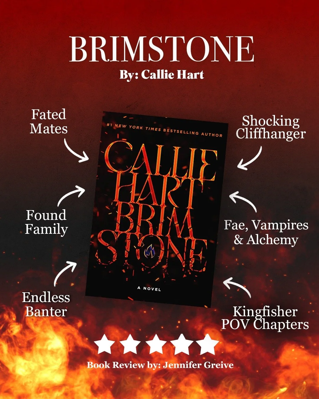 Brimstone ends on a cliffhanger and I want MORE. The 3rd book couldn't come out soon enough! 5 out of 5 stars.

I do agree about some reviews with a lot going on in this one. I feel like there are some missing points which I hope gets addressed in th