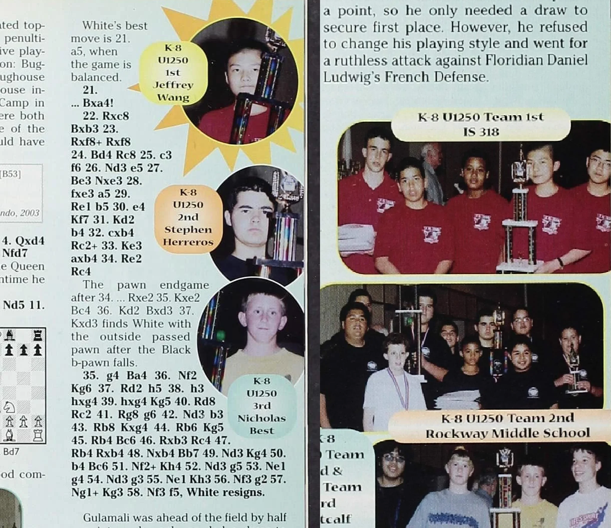 U1250 Nationals 2nd Place individually and as a team.