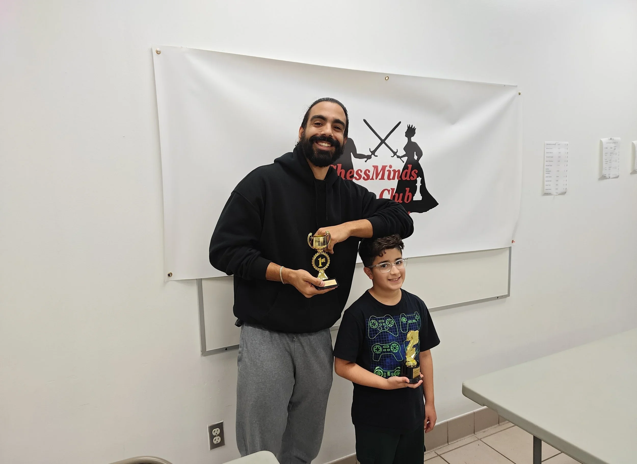 1st, 2nd Place U1250 Michael Perez/James Younes