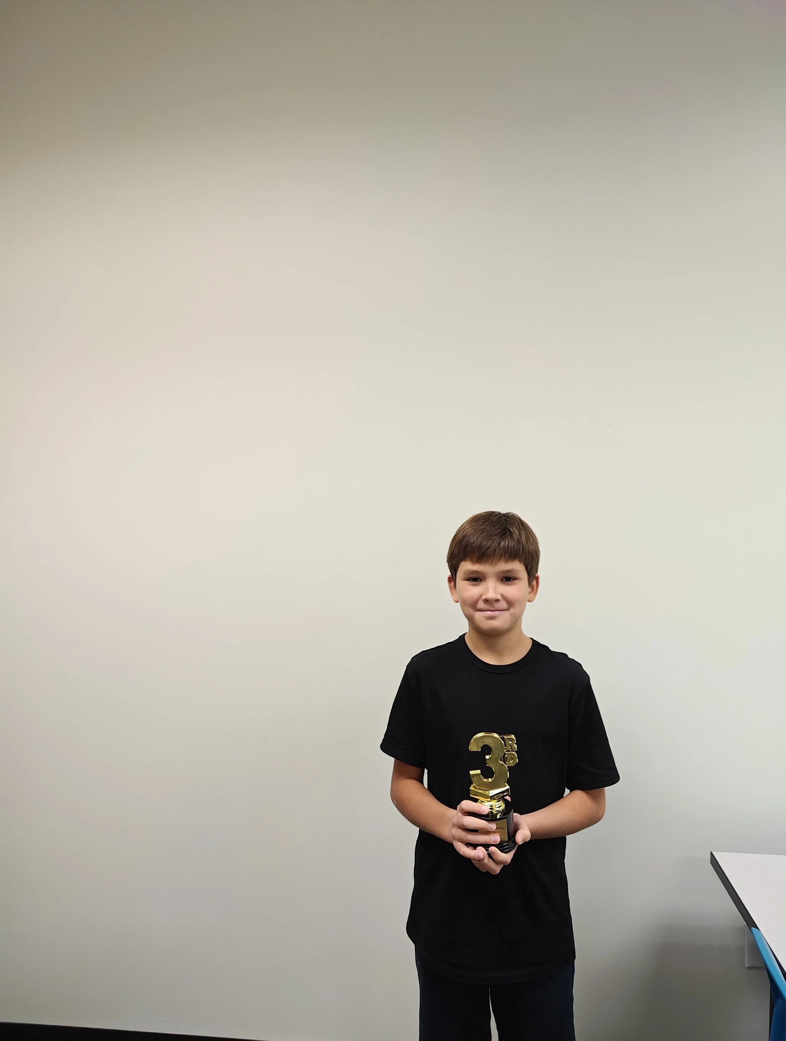 3rd Place U1250 Champion Constantine Proskuryakov