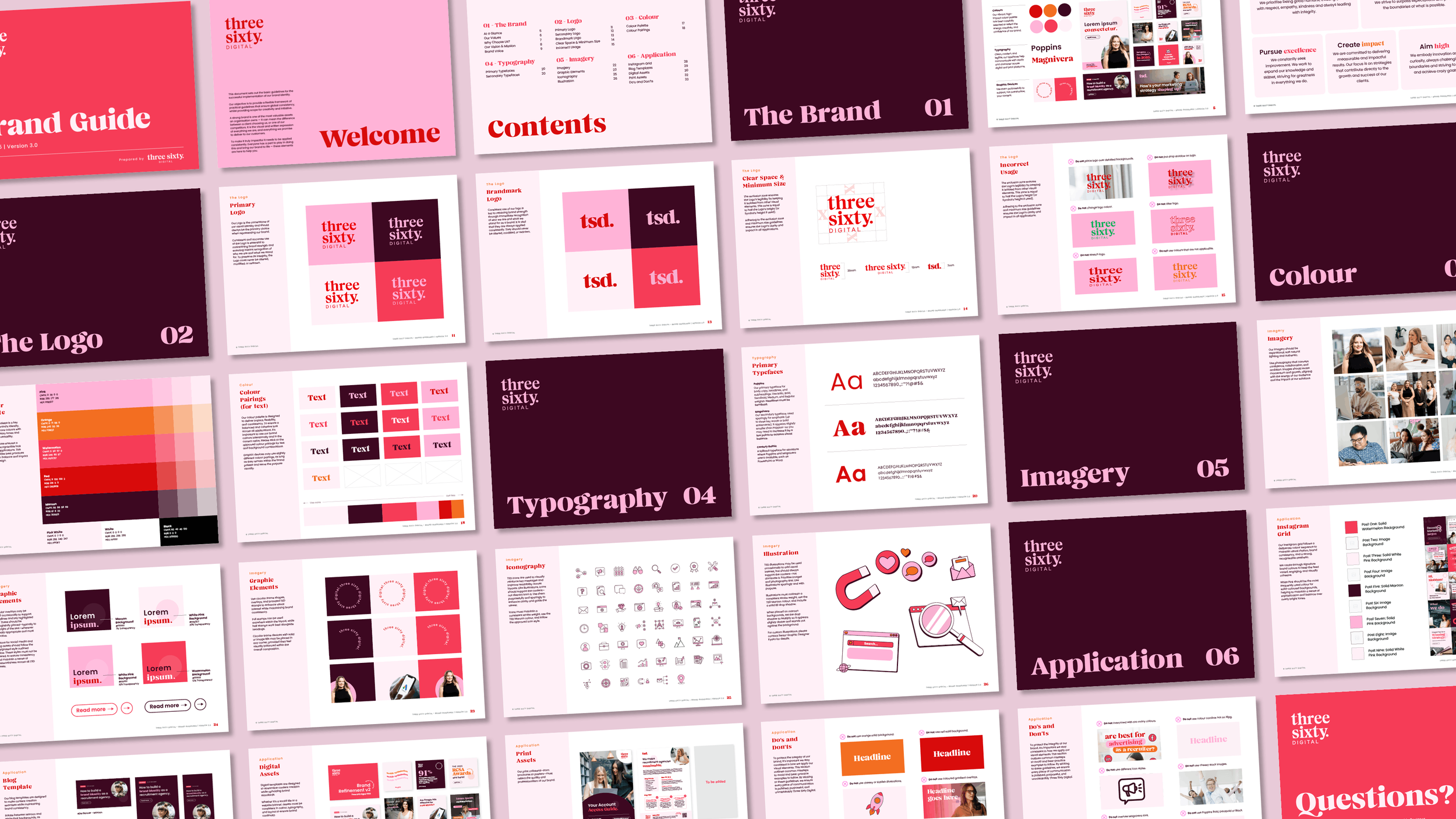 A digital brand guide for three sixt y, with sections on brand overview, typography, color palette, imagery, logo, application, and questions, featuring pink, red, and purple color schemes and various sample layouts.