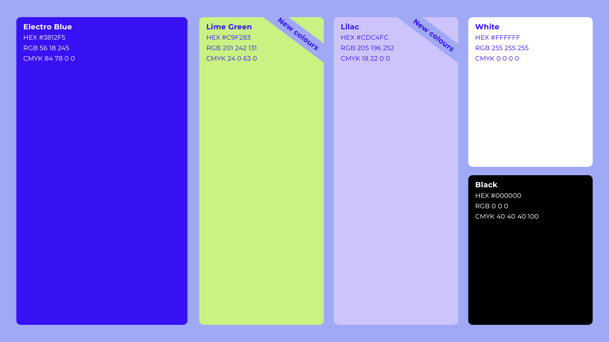 Multiple pages of a salary report booklet titled "Know Your Salary" for 2025-26, featuring a colorful gradient cover, a table of contents, and promotional content about the report with a red "Download Now" button.