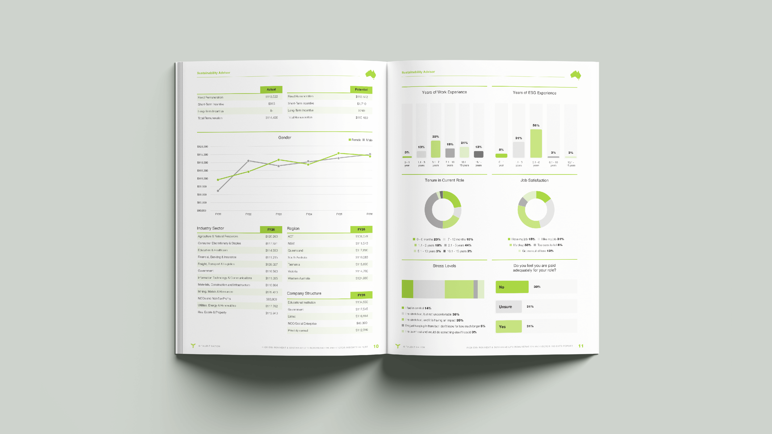 Report-Design---Cargo-Mockup-43.png