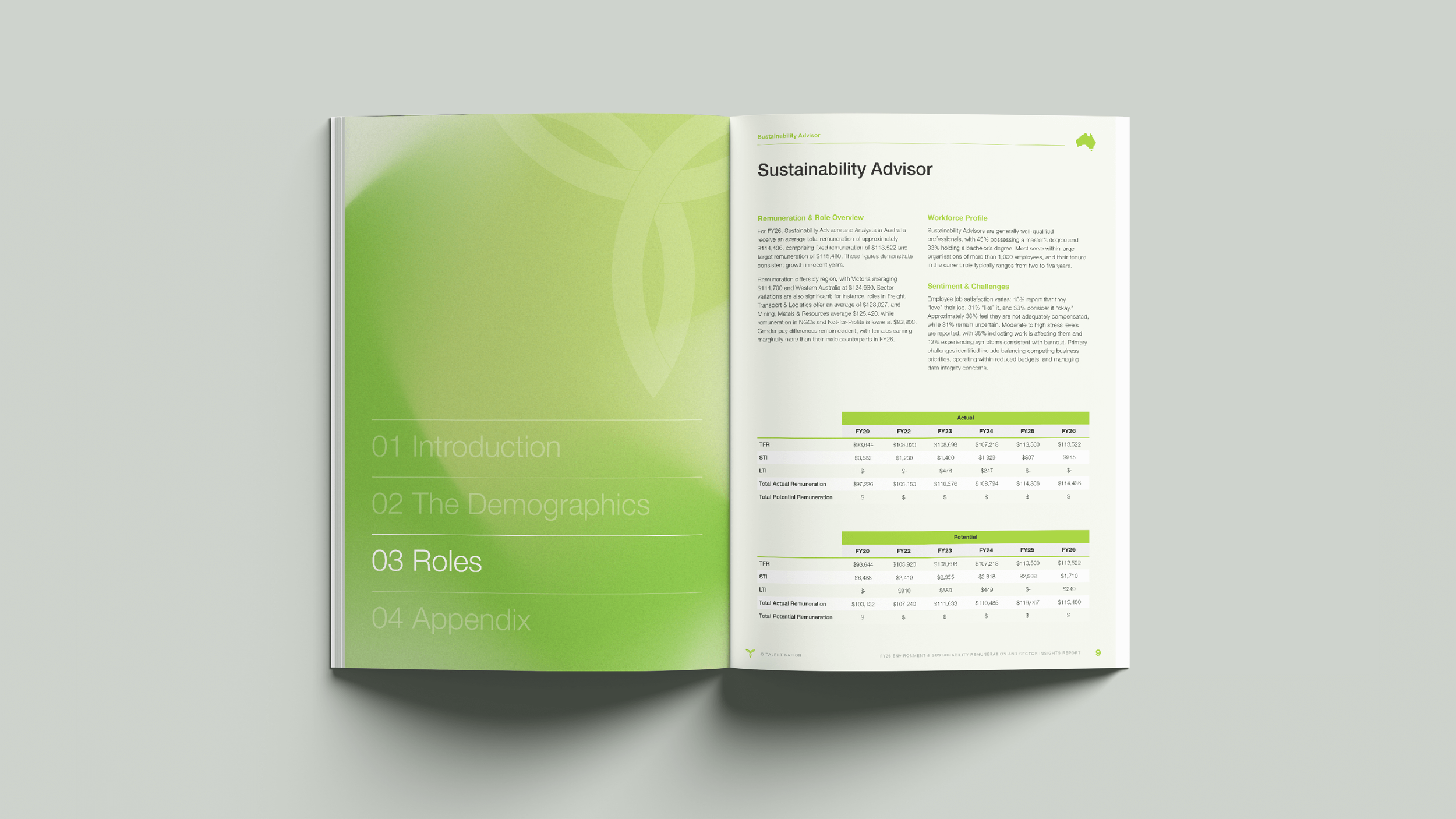 Open booklet showing a green-themed table of contents and a page on sustainability advisory that includes sections on remuneration, workforce, and financial data with highlighted green headers.