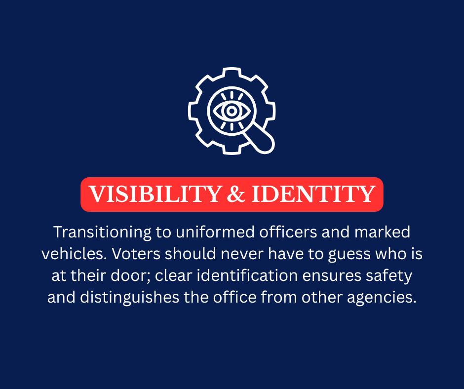 An infographic with a gear and eye icon at the top, the title 'Visibility & Identity' in a red banner, and text emphasizing clear identification for safety and distinguishing offices from other agencies.