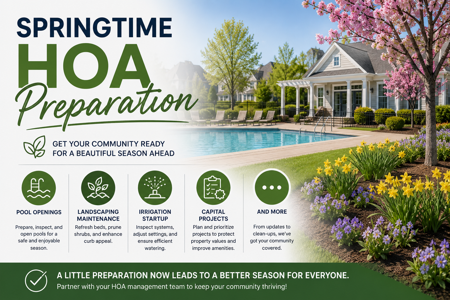 Springtime HOA Preparation: Setting Your Community Up for Success