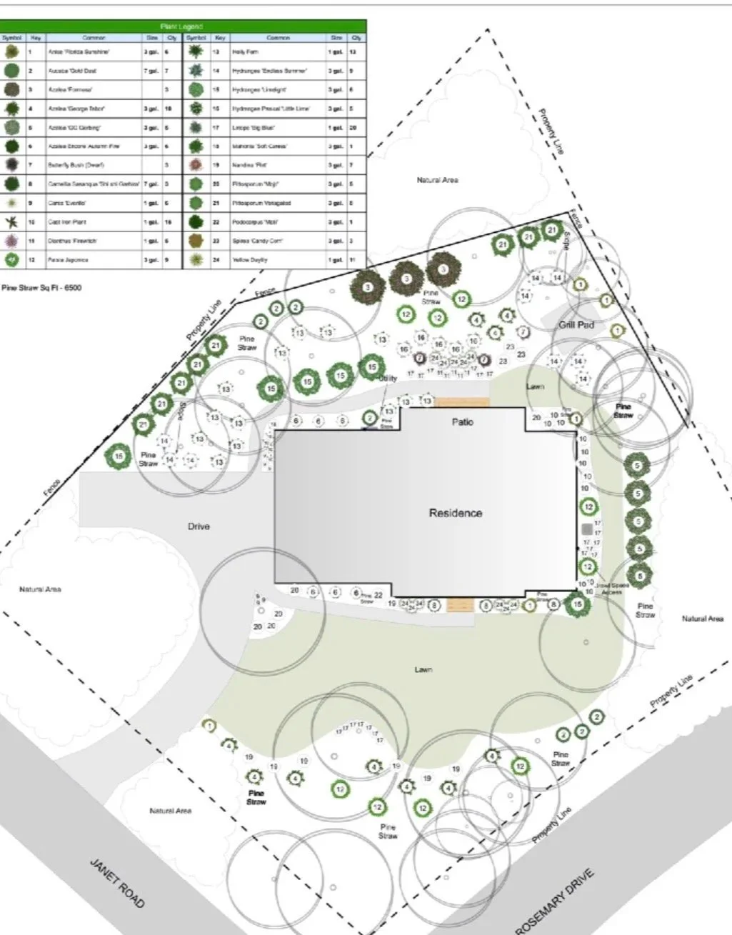 Landscape Design — Adam's Nursery and Landscaping