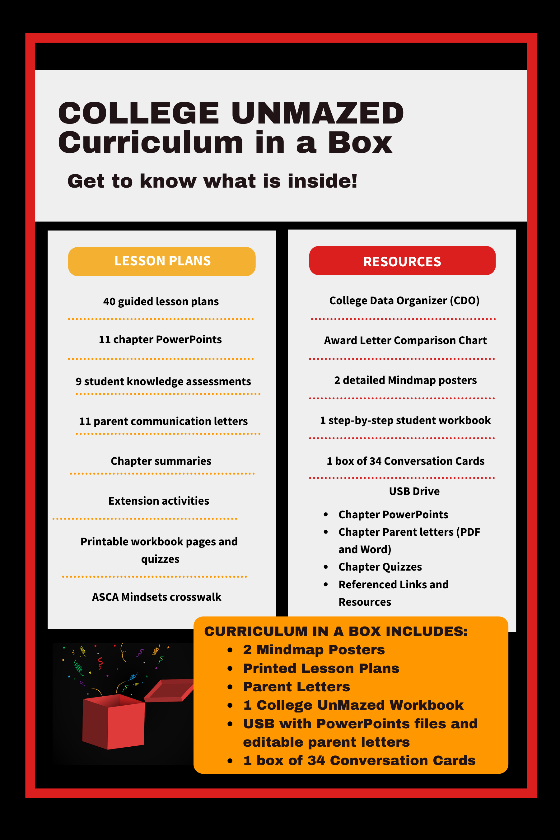 Poster advertising a college unmazed curriculum in a box, including lesson plans, resources, and a detailed list of contents such as guided lessons, PowerPoints, student assessments, parent letters, and conversation cards, with highlights about what the curriculum includes.