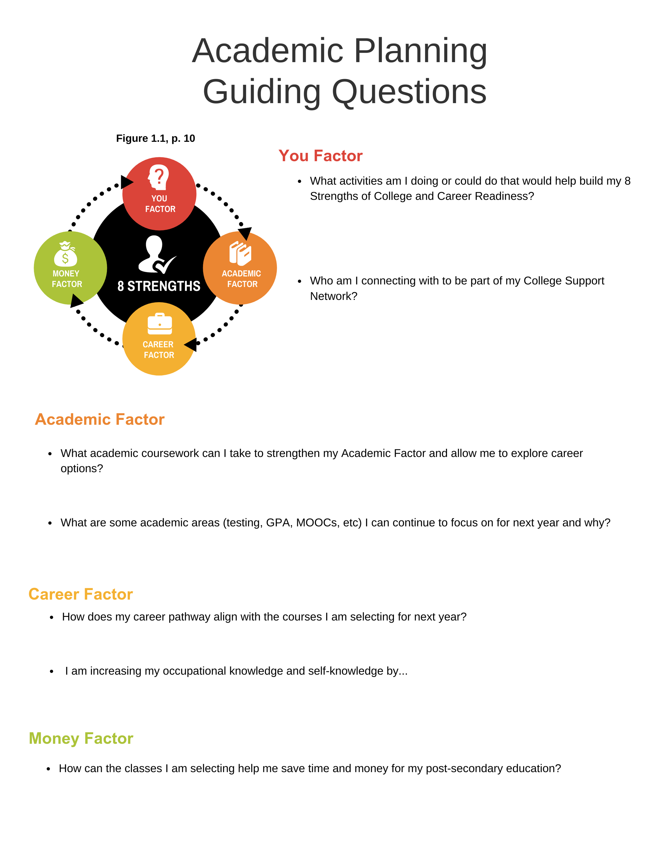 Academic Planning Guiding Questions