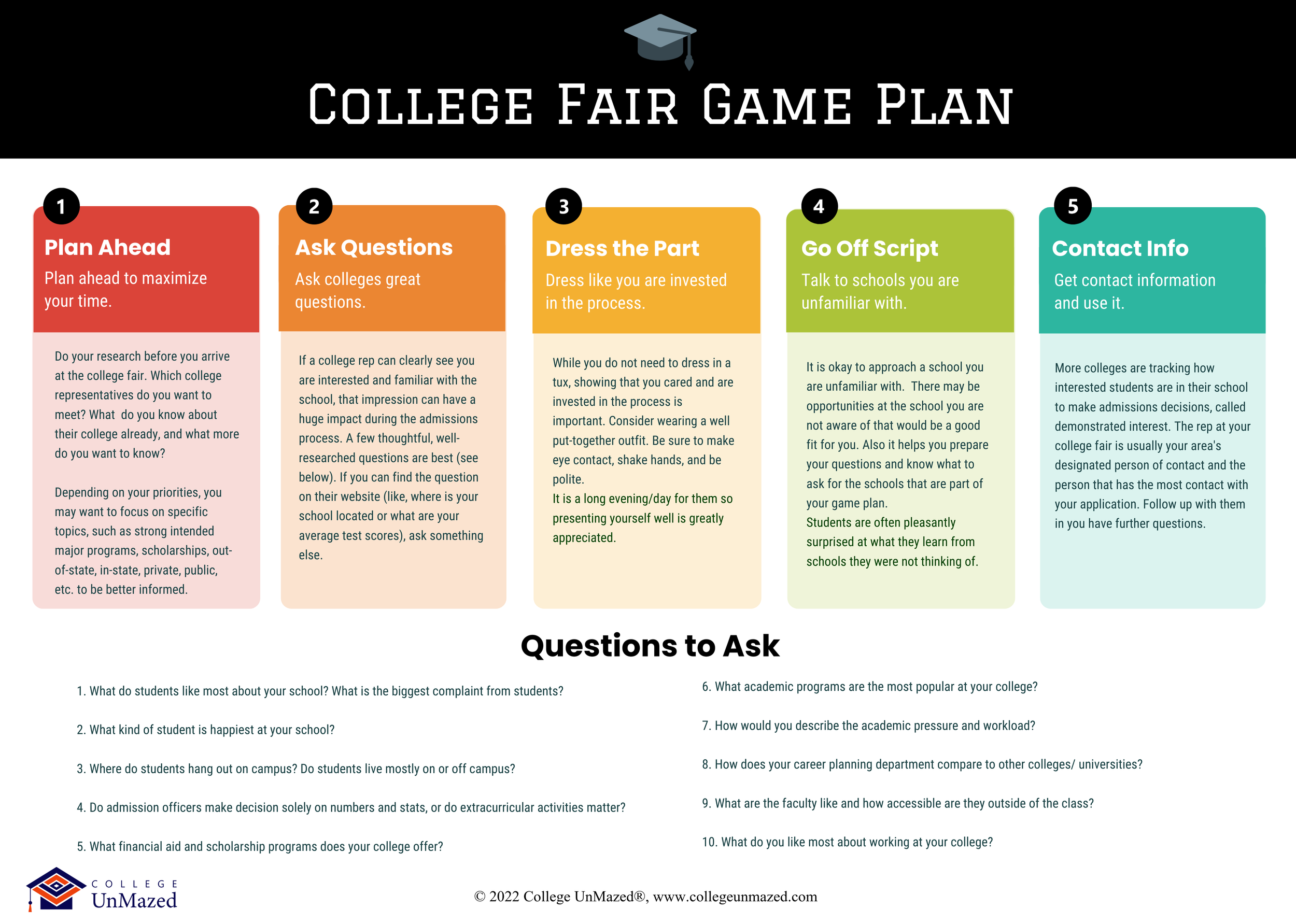 College Fair Game Plan