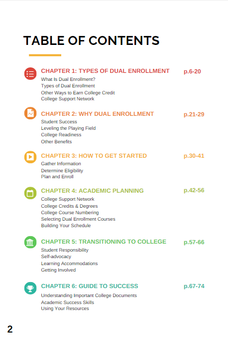 Table of contents for a guide on dual enrollment, detailing six chapters: Types of Dual Enrollment, Why Dual Enrollment, How to Get Started, Academic Planning, Transitioning to College, and Guide to Success. Each chapter includes various topics and r