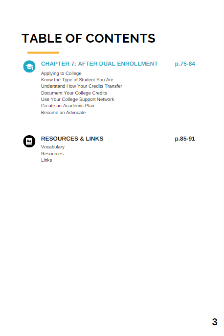 Table of contents featuring "Chapter 7: After Dual Enrollment" on pages 75-84, with subsections on applying to college, understanding credits, and more. "Resources & Links" is on pages 85-91, including vocabulary.