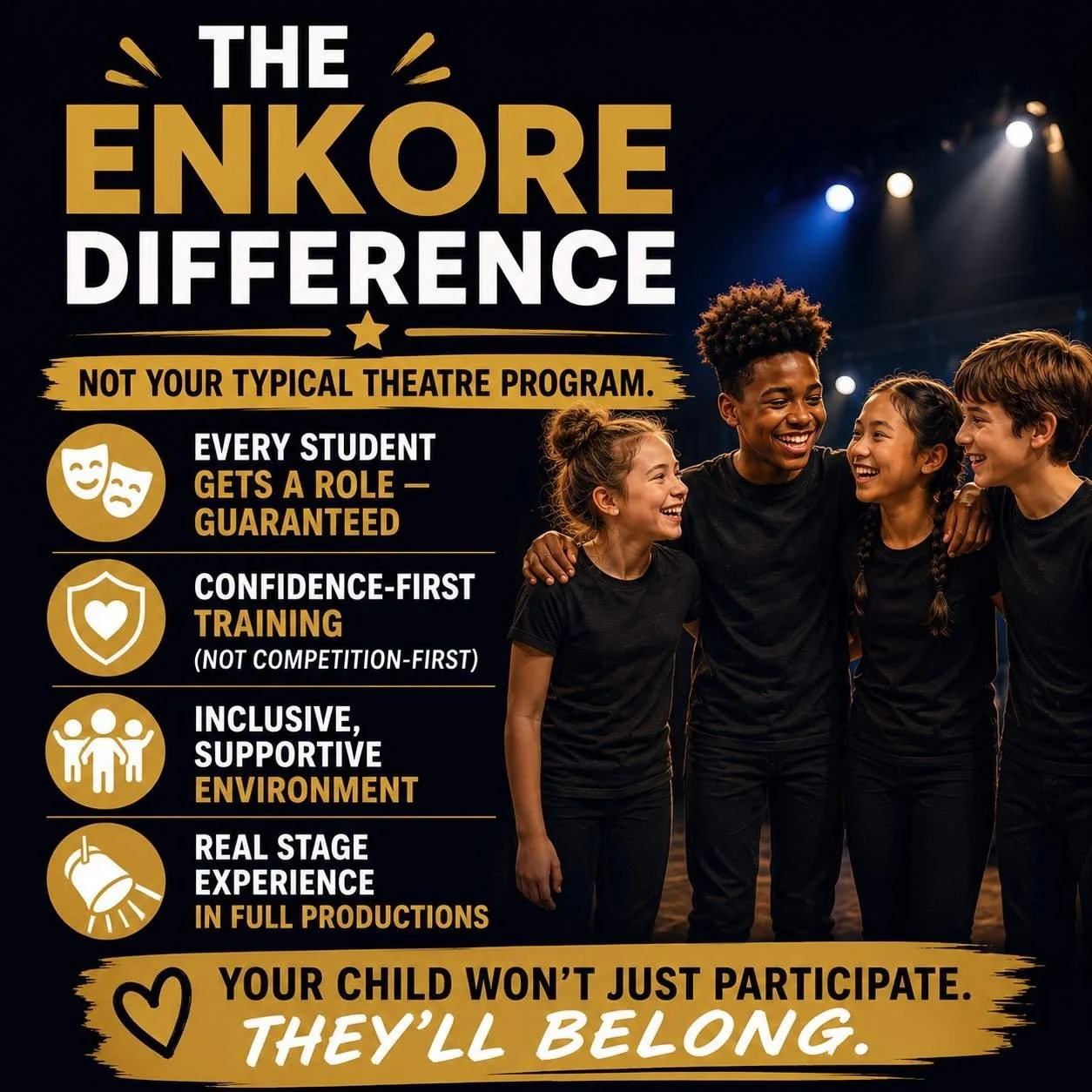 Four young actors smiling together on stage under theatre lights, representing EnKore Theatre Company’s inclusive, confidence-building youth theatre program.