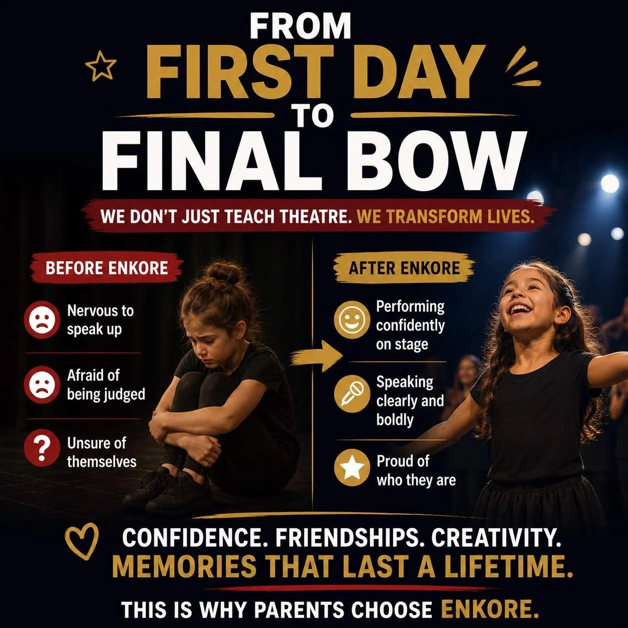 Young performer transforms from shy and uncertain to confident on stage, illustrating EnKore Theatre Company’s impact on confidence, creativity, and personal growth.