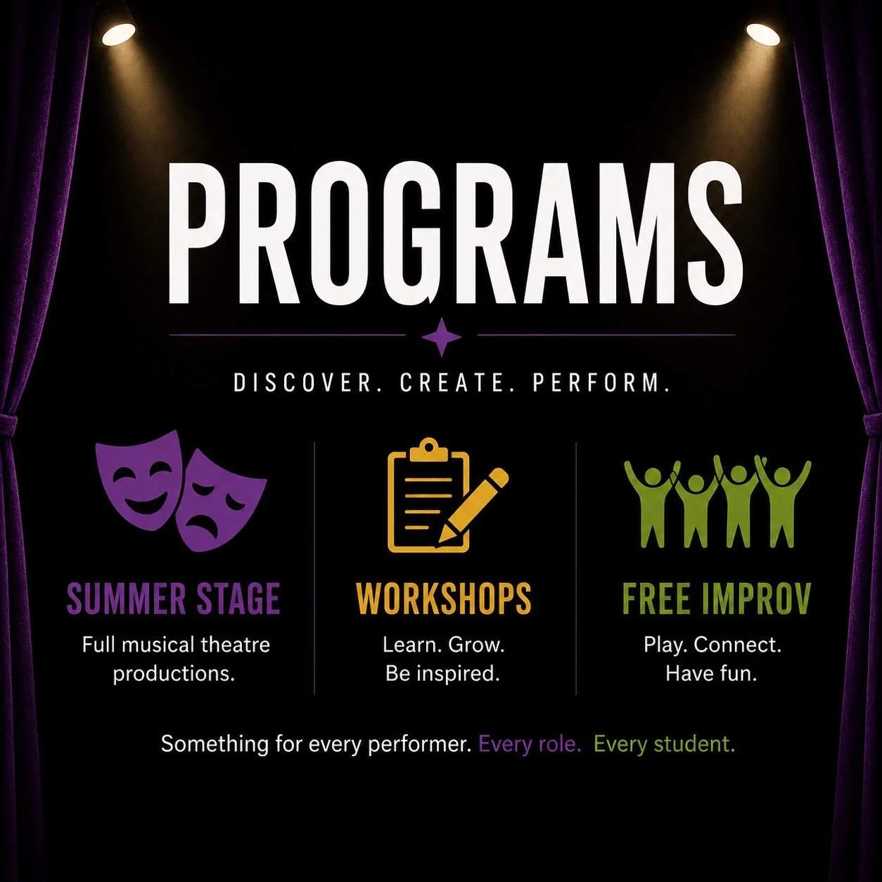 Programs graphic featuring EnKore Theatre Company’s Summer Stage productions, Workshops, and Free Improv classes on a theatre-inspired background.