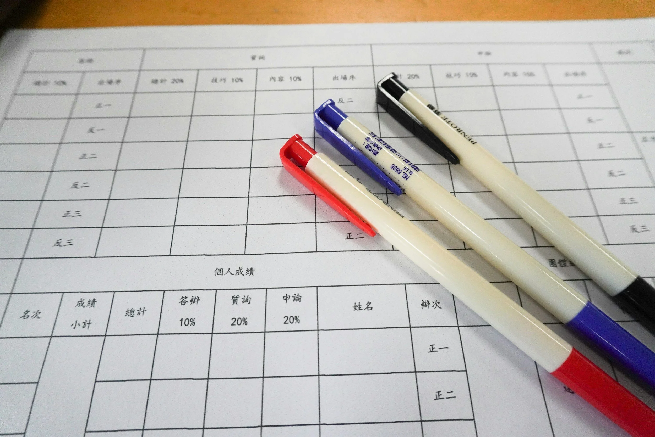 How to Build a Team Scorecard That Creates Accountability Without Anxiety