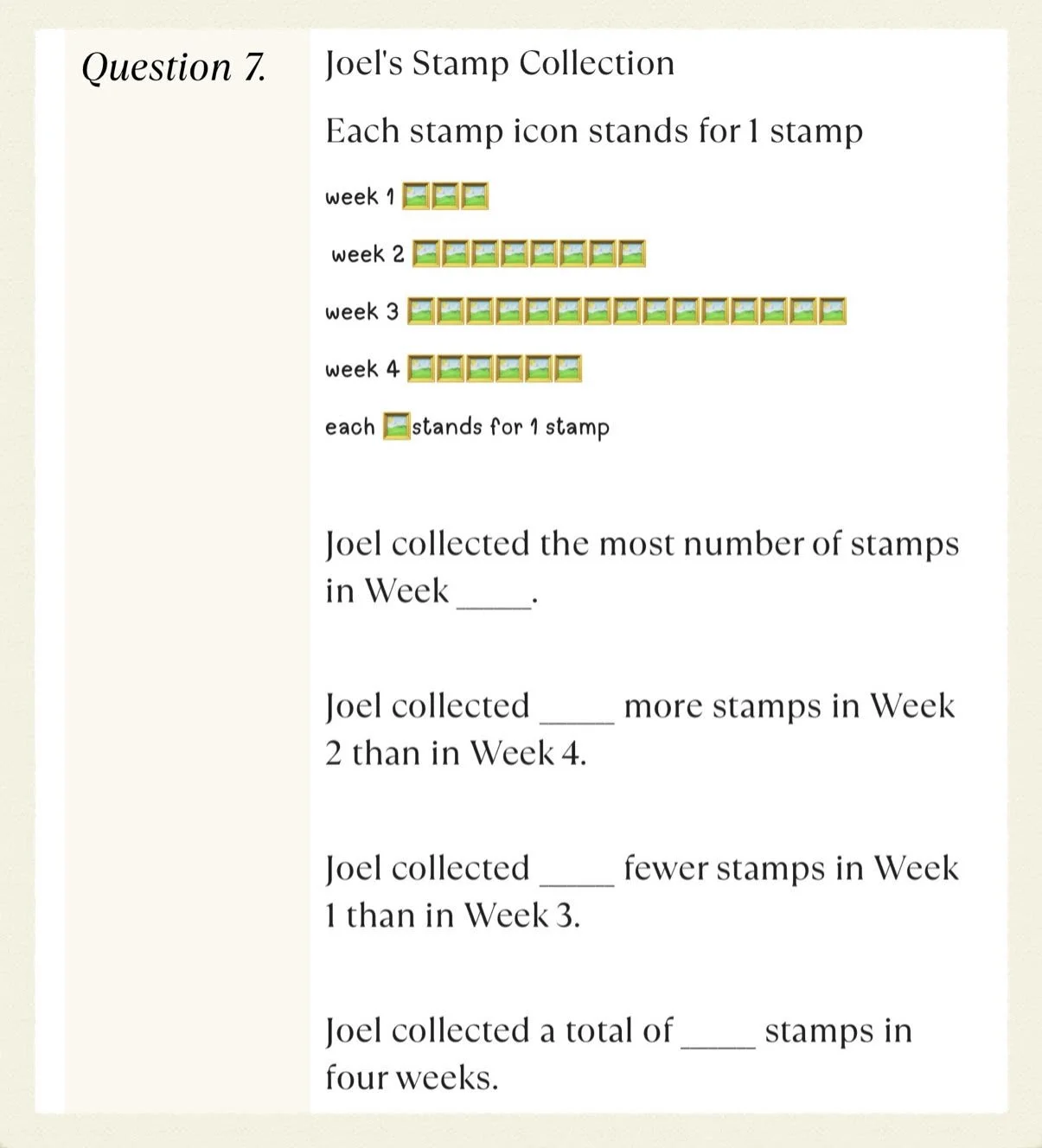 A worksheet with a question about Joel's stamp collection, showing a chart of stamps received each week using stamp icon images. The chart reveals 2 stamps in week 1, 5 in week 2, 8 in week 3, and 4 in week 4.
