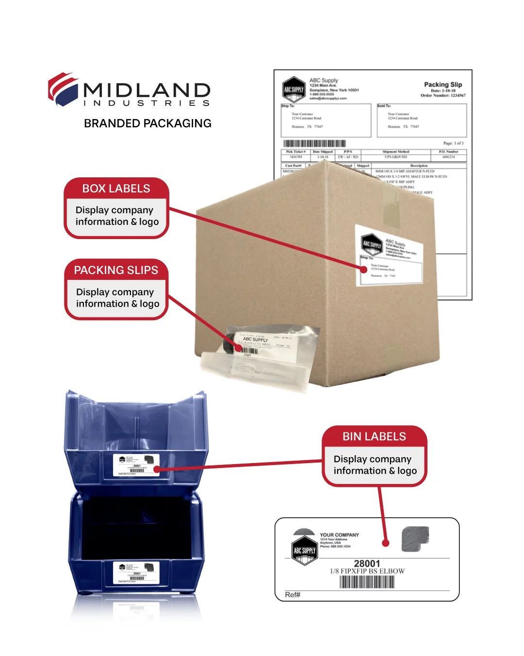 Midland-Branded-Packaging.jpg