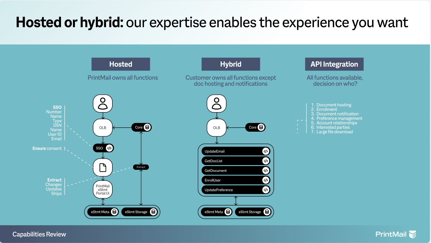 Screenshot 2025-12-30 at 1.22.15 PM.png