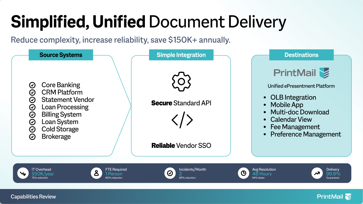 Screenshot 2025-12-12 at 1.55.26 PM.png