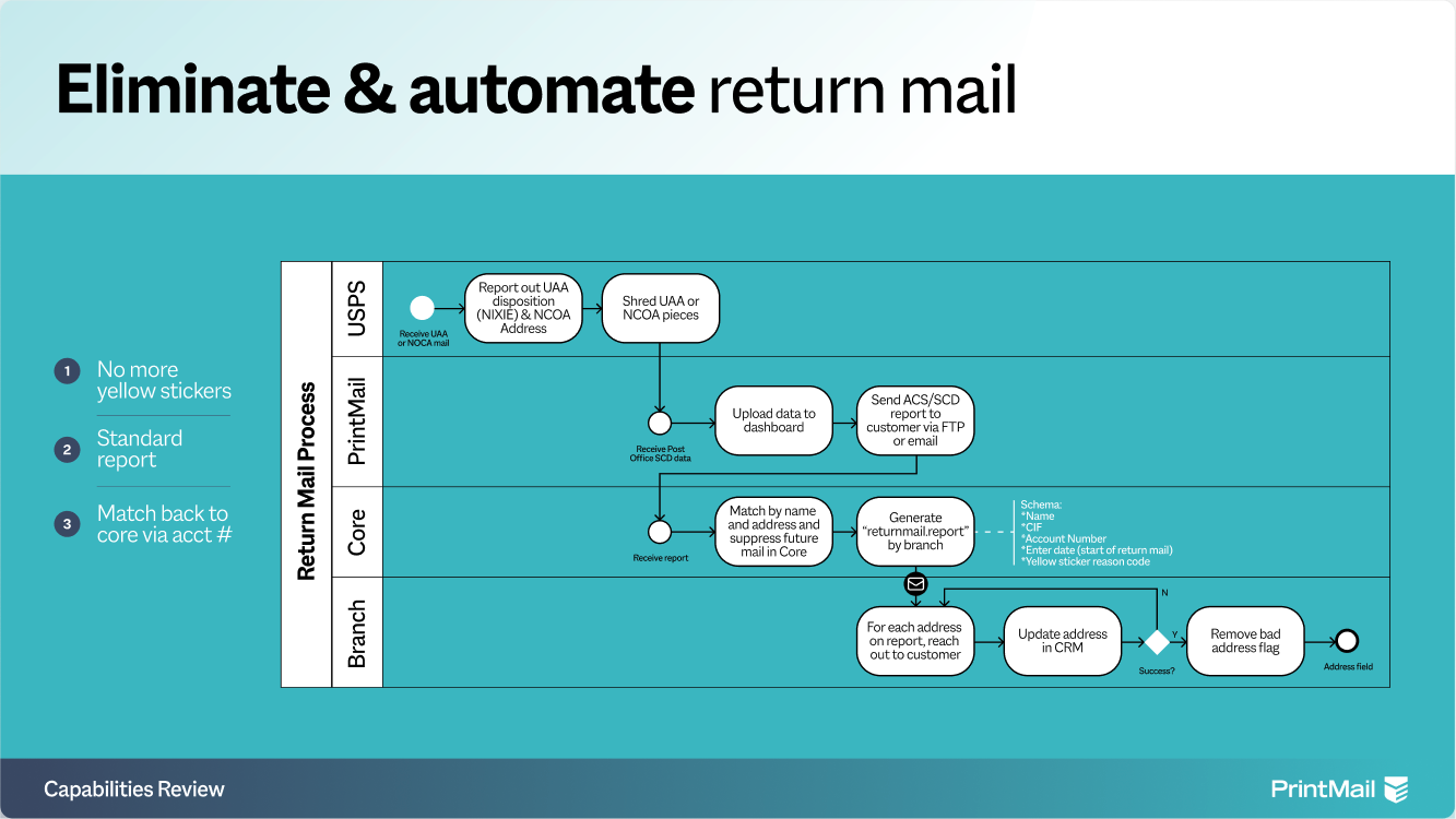 Screenshot 2026-01-07 at 4.12.10 PM.png