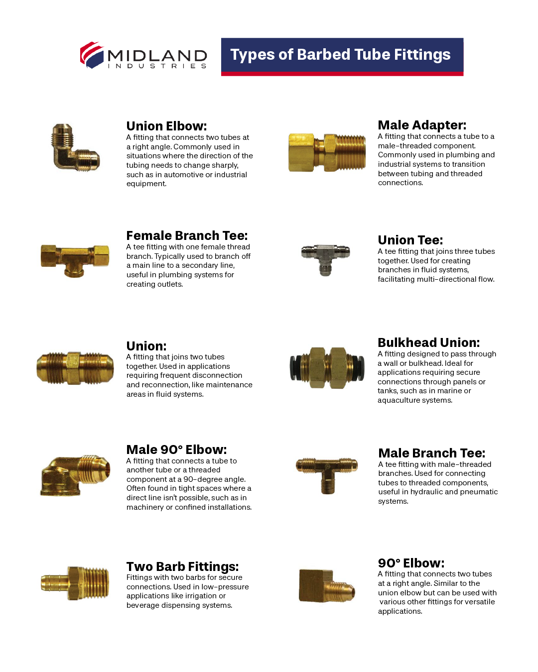 Barbed Tube Fittings Infographic.png