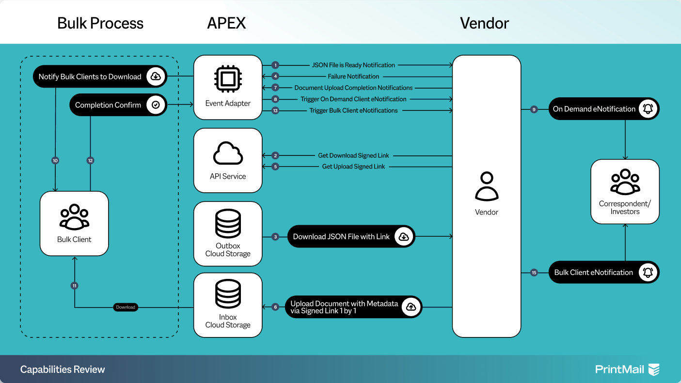 Screenshot 2025-12-19 at 5.51.21 PM.png