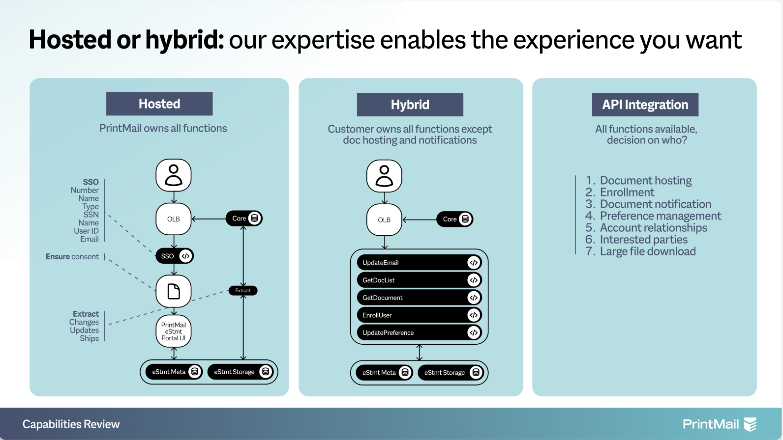 Screenshot 2026-01-05 at 4.26.50 PM.png