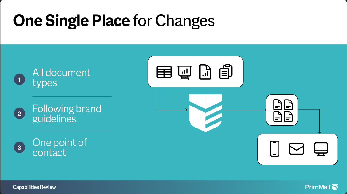 Screenshot 2025-12-17 at 6.55.32 PM.png