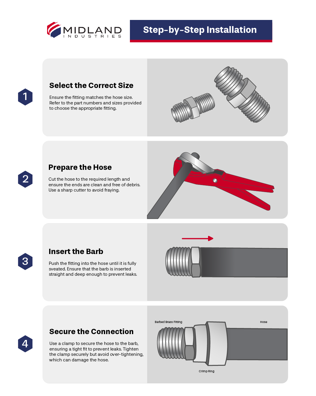 Installation Step by Step.png