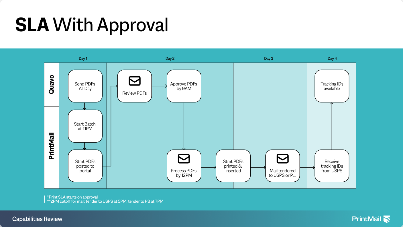 Screenshot 2025-12-19 at 5.52.06 PM.png