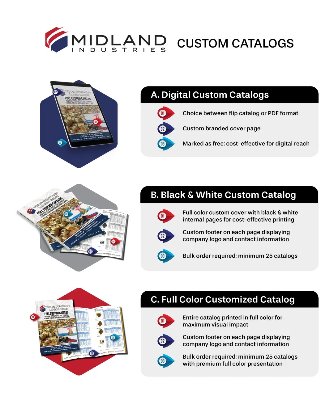 Custom-Catalogs-Edit.jpg