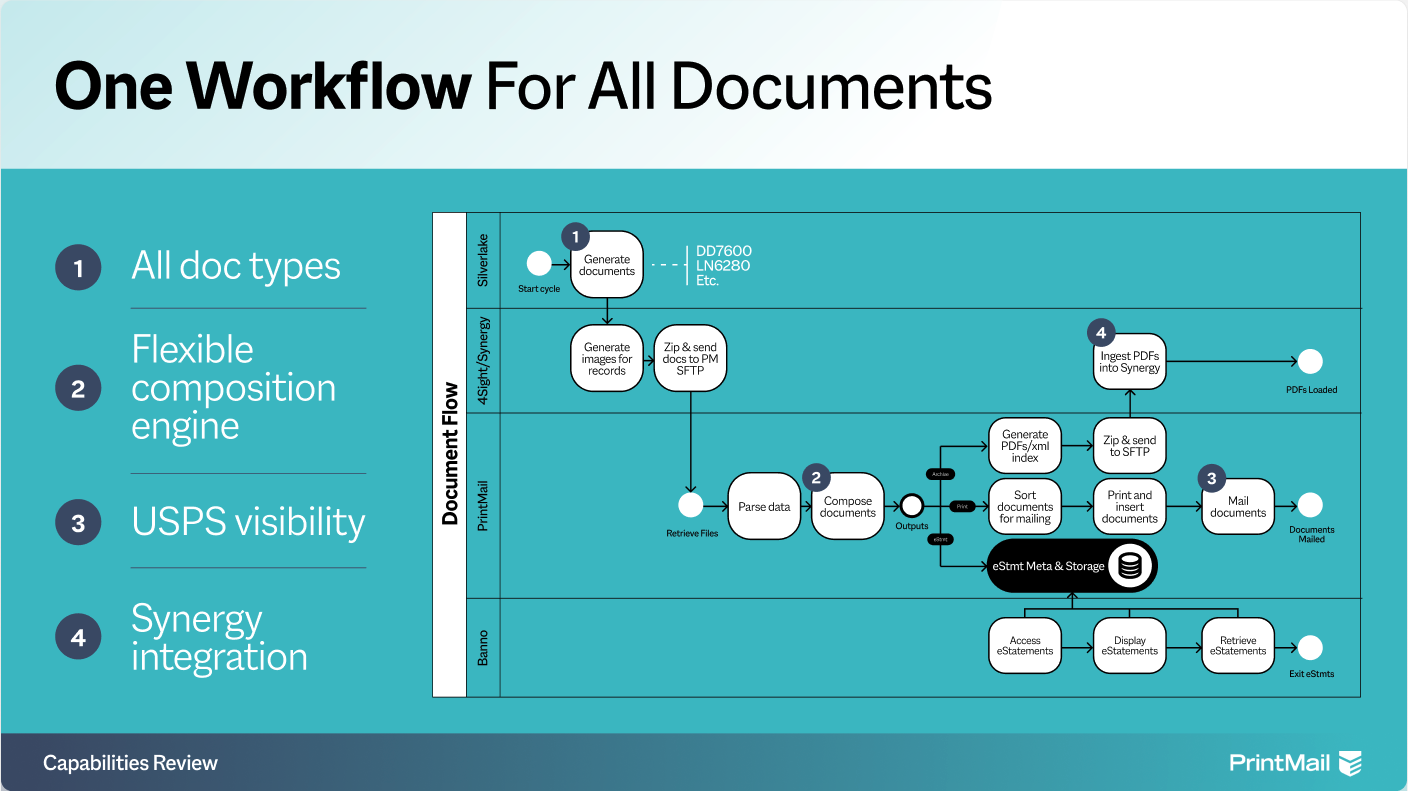 Screenshot 2025-12-19 at 5.51.55 PM.png