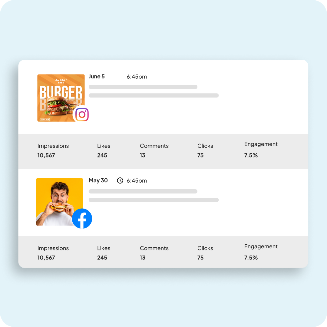 Social Media Audit